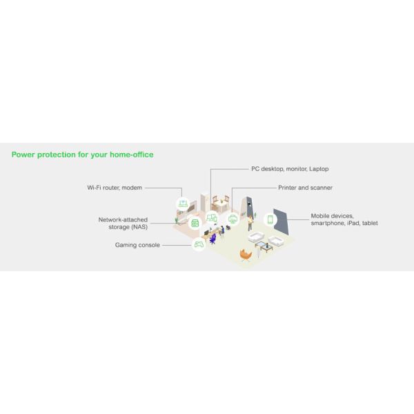 APC BE1050G2-UK UPS Stand-by (Offline) 1,05 kVA 600 W 8 AC-uitgang(en) (BE1050G2-UK) APC BE1050G2-UK UPS Stand-by (Offline) 1,05 kVA 600 W 8 AC-uitgang(en) (BE1050G2-UK)