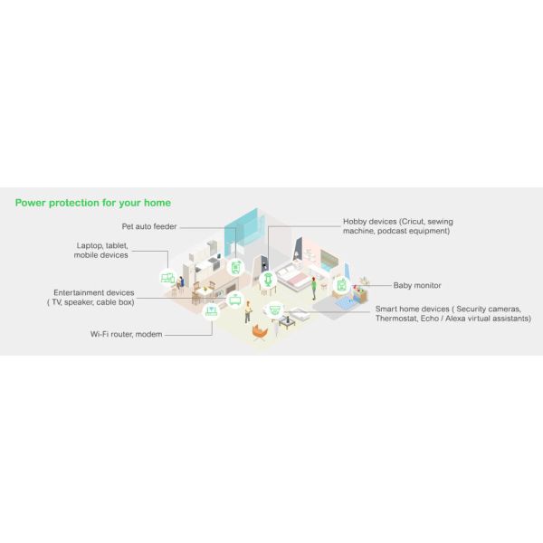 APC BE1050G2-UK UPS Stand-by (Offline) 1,05 kVA 600 W 8 AC-uitgang(en) (BE1050G2-UK) APC BE1050G2-UK UPS Stand-by (Offline) 1,05 kVA 600 W 8 AC-uitgang(en) (BE1050G2-UK)