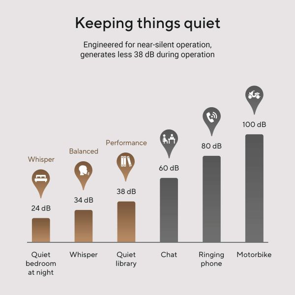 ASUS V500 Mini Tower V500MV-13420H044W Intel® Core™ i5 i5-13420H 16 GB DDR5-SDRAM 512 GB SSD Windows 11 Home PC Wit (90PF05R1-M006A0) ASUS V500 Mini Tower V500MV-13420H044W Intel® Core™ i5 i5-13420H 16 GB DDR5-SDRAM 512 GB SSD Windows 11 Home PC Wit (90PF05R1-M006A0)