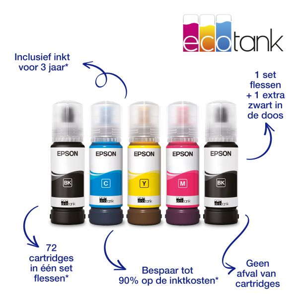 Epson EcoTank ET-2830 A4 multifunctionele Wi-Fi-printer met inkttank, inclusief tot 3 jaar inkt (C11CK59402) Epson EcoTank ET-2830 A4 multifunctionele Wi-Fi-printer met inkttank, inclusief tot 3 jaar inkt (C11CK59402)