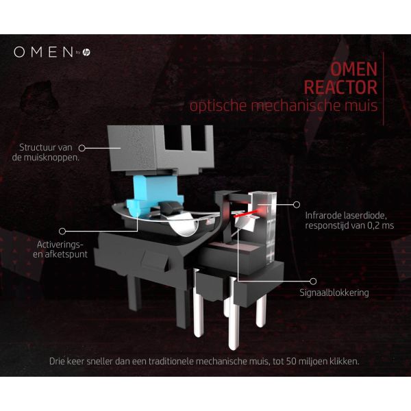HP OMEN by Reactor muis (2VP02AA)