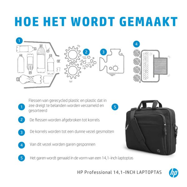 HP Professionele Laptoptas van 14,1 inch (500S8AA#ABB)