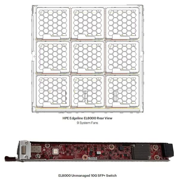 HP SPS-SFP+ switch (P17297-B21)