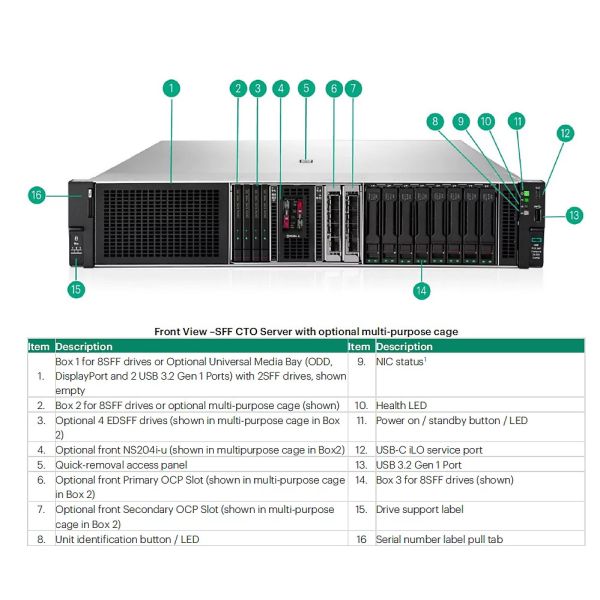 HP Intel Xeon 6766E 1.9GHz 144-core 250W Processor for HPE (P71122-B21)