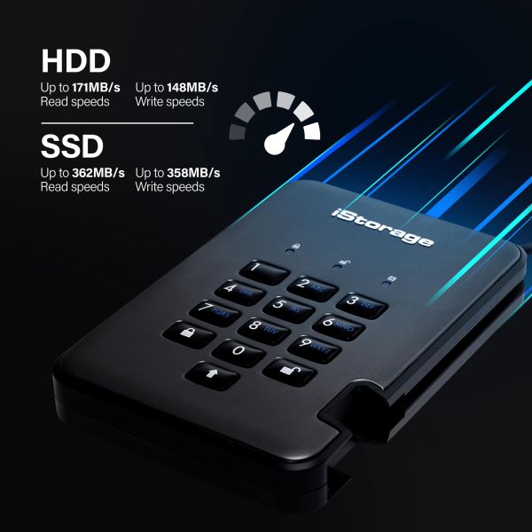 Origin Storage DISKASHUR PRO2 SSD 256-BIT 16TB - FIPS 140-2 CERTIFIED - GRAPHIT data-encryptieapparaat (ISDAP2256SSD16000CG)