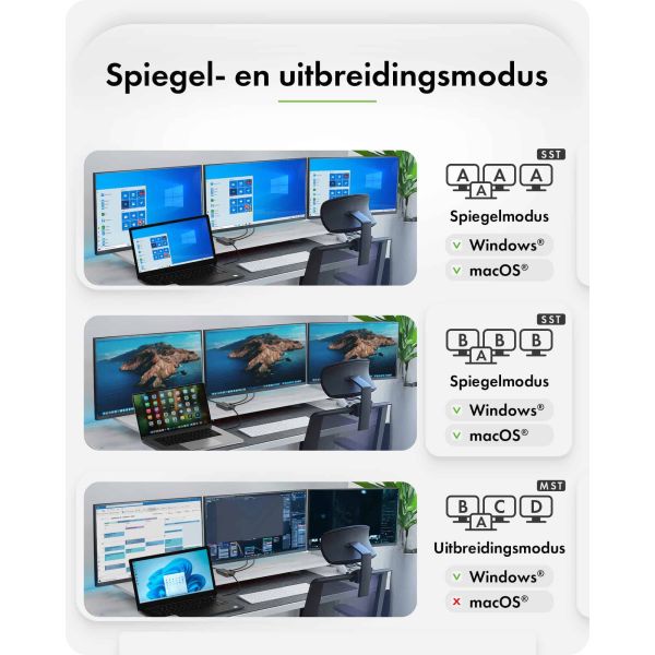 ICY BOX Adapter voor USB Type-C naar 3x HDMI (IB-AD1030-C)