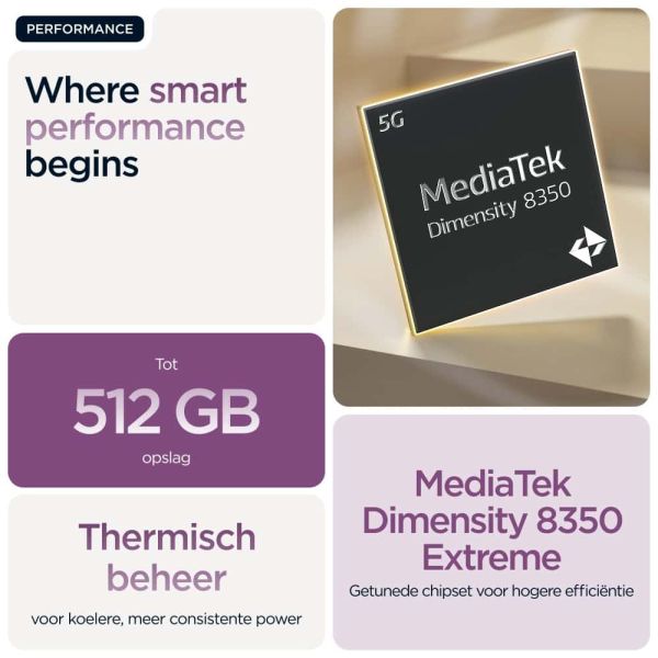 Motorola edge 60 pro 16,9 cm (6.67") Dual SIM Android 15 5G USB Type-C 12 GB 512 GB 6000 mAh Paars (PB7X0008SE)