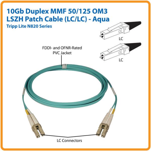 Eaton 10Gb Duplex Multimode 50/125 OM3 LSZH Fi (N820-20M)