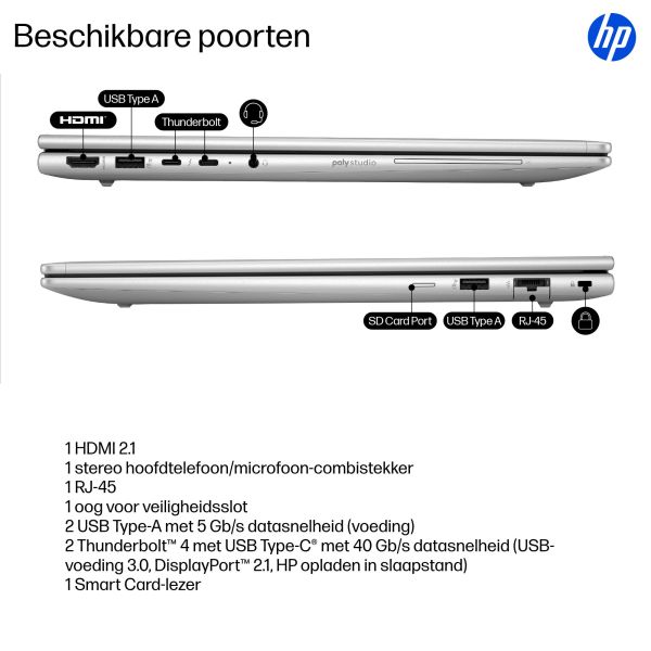 HP EliteBook 6 EB6G1i16 U7 255U 16 24GB/512 PC NL Intel Core Ultra 7 Laptop 40,6 cm (16") WUXGA DDR5-SDRAM 512 GB SSD Wi-Fi 7 (802.11be) Windows 11 Pro AI PC Zilver (AD4W3ET#ABH)