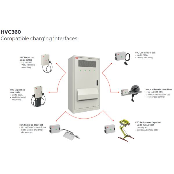 HP Aruba 2930F 8G PoE+2SFP+Reman Swch Eur (JL258AR#ABB)