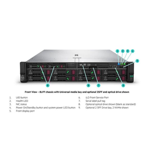 HPE DL380 Gen10+8LFF NC CTO Svr (P05175-B21)