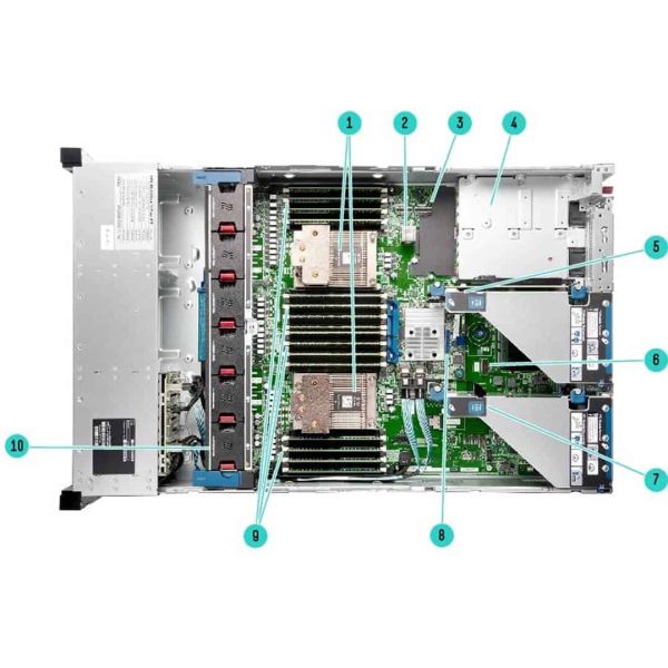 HPE DL385 Gen10+ 24SFF CTO Server (P14279-B21)