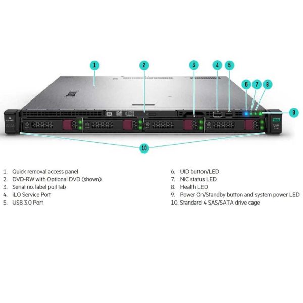 HPE DL325 Gen10+12LFF CTO Svr (P18608-B21)