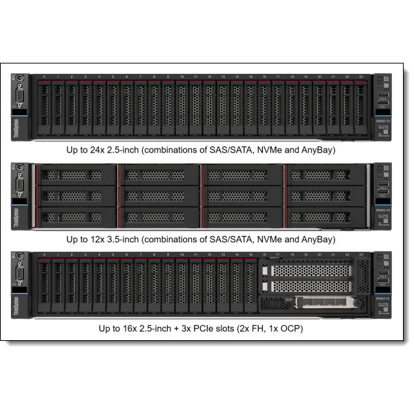 Lenovo ThinkSystem SR650 V3 4510 32GB (7D76A05KEA)