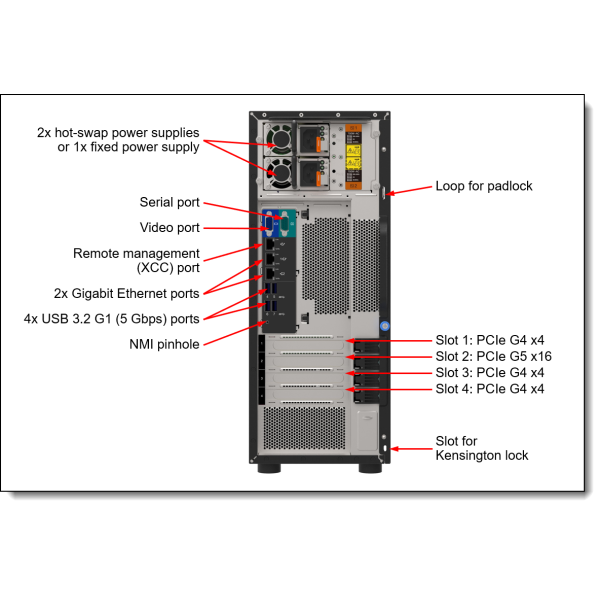 Lenovo ThinkSystem ST250 V3 80W 32G (7DCEA00LEA)