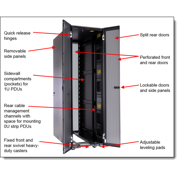 Lenovo IBM S2 42U Standard Rack Cabinet (93074RX)