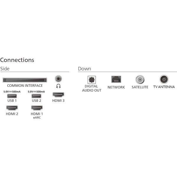 Philips 43PUS8500/12 tv 109,2 cm (43") 4K Ultra HD Smart TV Wifi Zwart (43PUS8500/12)
