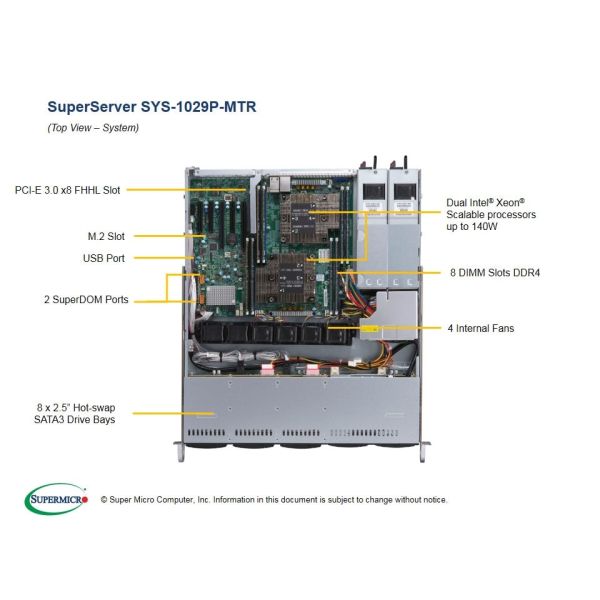 Super Micro 1029P-MTR 1U Dual Socket 3647 Server (SYS-1029P-MTR)
