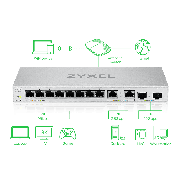 ZyXEL 12port mngd MultiGig switch w/8ports 1G (XGS1210-12-ZZ0101F)