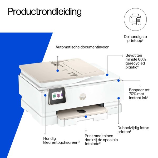 HP Envy 7930 All-in-One Kleur Printer (B63K5B)