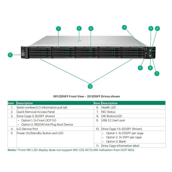HPE ProLiant DL320 Gen12 10SFF Server (P75144-B21)