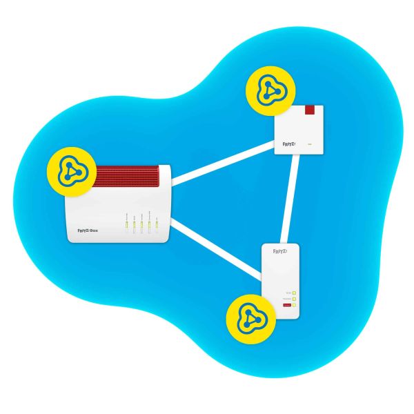 Repeater FRITZ! 1200 AX 3000 Mbit/s Ethernet LAN Wifi Wit 1 stuk(s) (20002974) Repeater FRITZ! 1200 AX 3000 Mbit/s Ethernet LAN Wifi Wit 1 stuk(s) (20002974)