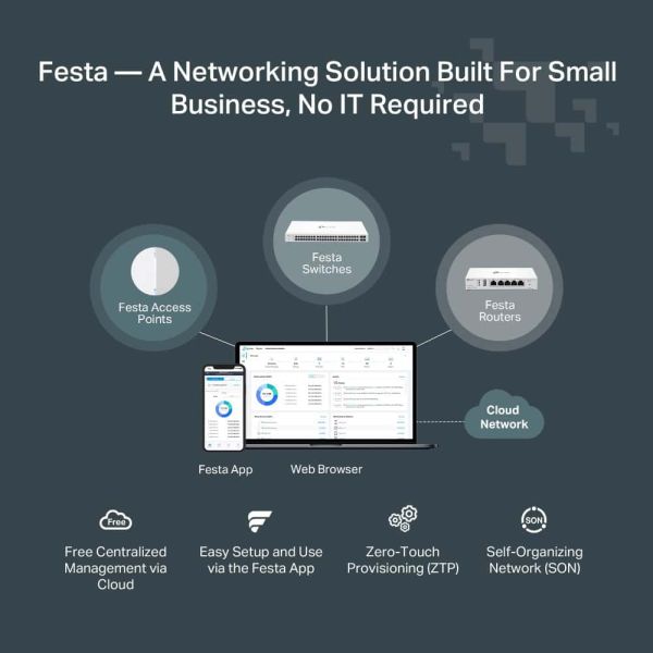 TP-Link Festa FS308G Managed L2/L2+ Gigabit Ethernet (10/100/1000) Power over Ethernet (PoE) Wit (FESTA FS308G)