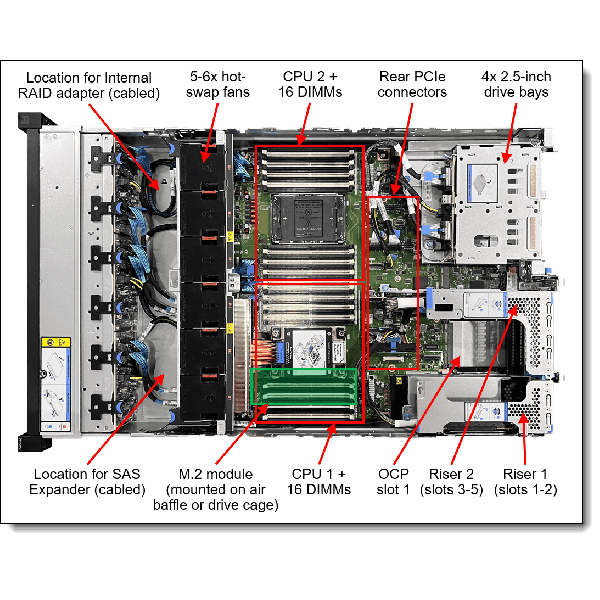 Lenovo ThinkSystem SR360 V4 Server Xeon 6507P 64GB (7DG9SBNV00)