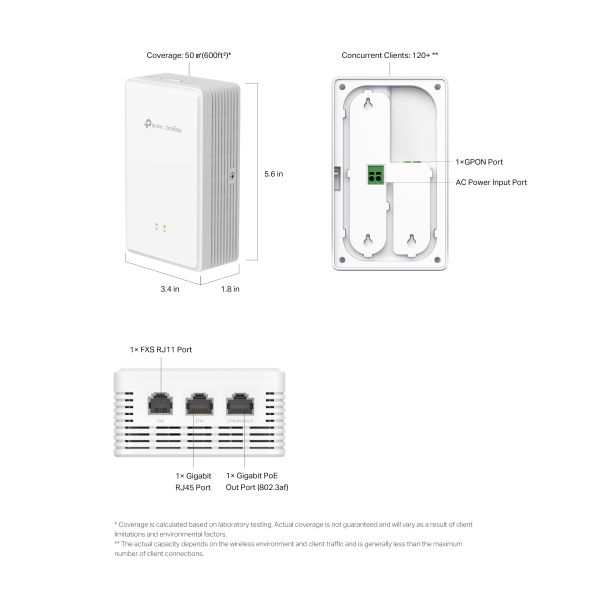 TP-Link Omada EAP625GP-WallAX1800 Wi-Fi 6 Wall Plate GPON Access Point (EAP625GP-WALL)