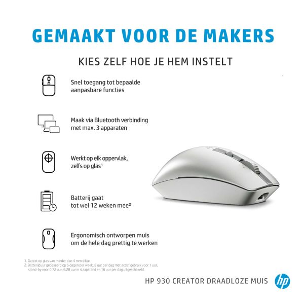 HP 930 Creator draadloze muis (1D0K9AA)