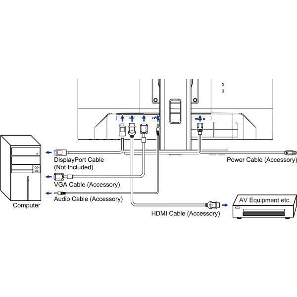 iiyama ProLite XUB2293HS-B3 computer monitor 54,6 cm (21.5") 1920 x 1080 Pixels Full HD LED Zwart (XUB2293HS-B3)