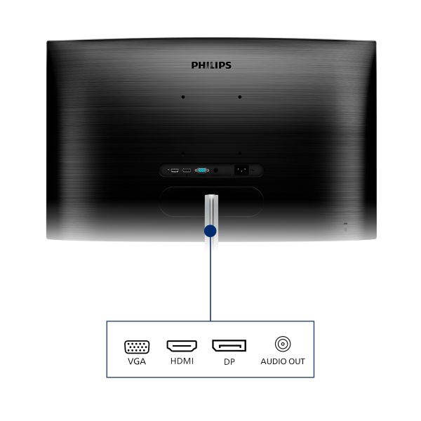 Philips E Line 325E1C/00 computer monitor 80 cm (31.5") 2560 x 1440 Pixels Quad HD LCD Zwart (325E1C/00) Philips E Line 325E1C/00 computer monitor 80 cm (31.5") 2560 x 1440 Pixels Quad HD LCD Zwart (325E1C/00)