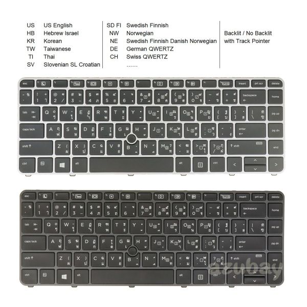 HP Toetsenbord 14-inch Arabisch met Trackpoint (836307-171)
