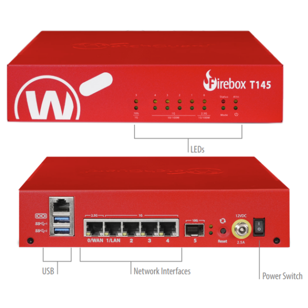 WatchGuard Firebox T145-W Appliance Only - Netzwerksicherheit (WGT146000) (WGT146000)
