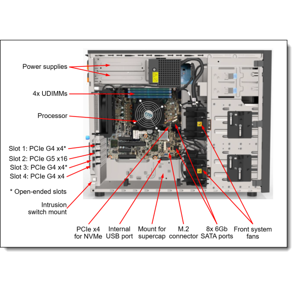 Lenovo ThinkSystem ST250 V3 6353P - Server - 2,7 GHz (7DCEA04WEA)