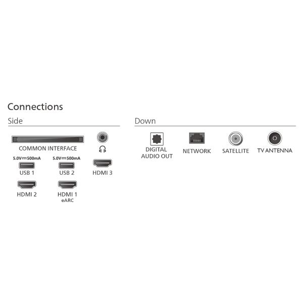 Philips 55PUS7800/12 tv 139,7 cm (55") 4K Ultra HD Smart TV Wifi Zwart (55PUS7800/12)