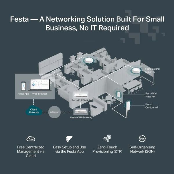 TP-Link FESTA FS310GP netwerk-switch Managed L2/L2+ Gigabit Ethernet (10/100/1000) Power over Ethernet (PoE) 1U Wit (FESTA FS310GP)