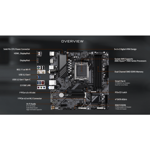 Gigabyte B650M D3HP AX AM5 mATX Moederbord (B650MD3HPAX)