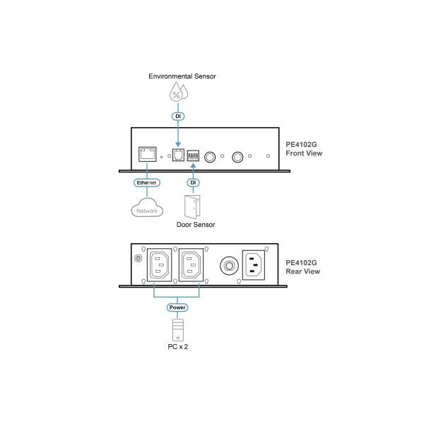 ATEN 2-uitgangen Eco PDU-stroomregelaar (VW754-AT)