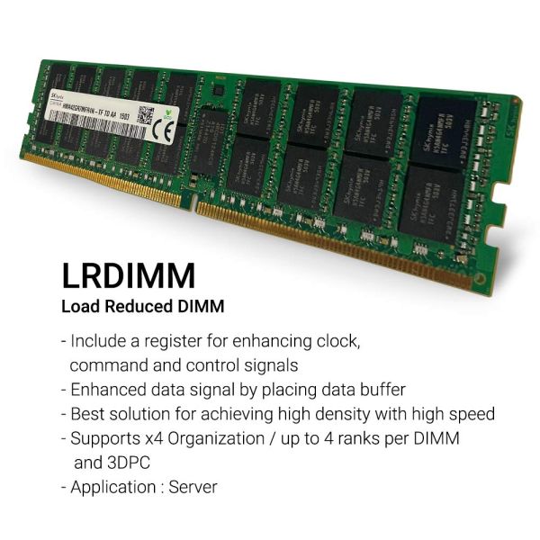 HP SPS-DIMM 64GB PC4-2933Y QTY 1 (P52715-001)