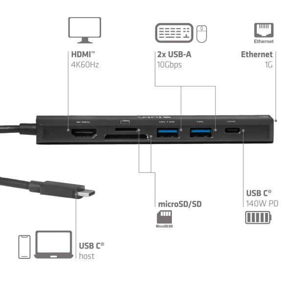 CLUB3D 7-1 USB-C® naar HDMI™-hub (CSV-2555)