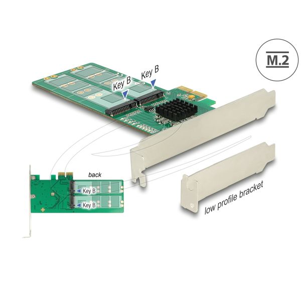 Delock PCI Express Adapter 4x M.2 Key B Low Profile (89588)