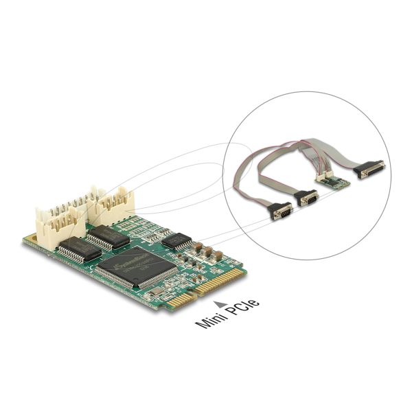 Delock Modul MiniPCIe I/O PCIe full size 2 x Seriell RS-232 + 1 x Parallel (95246) (95246)