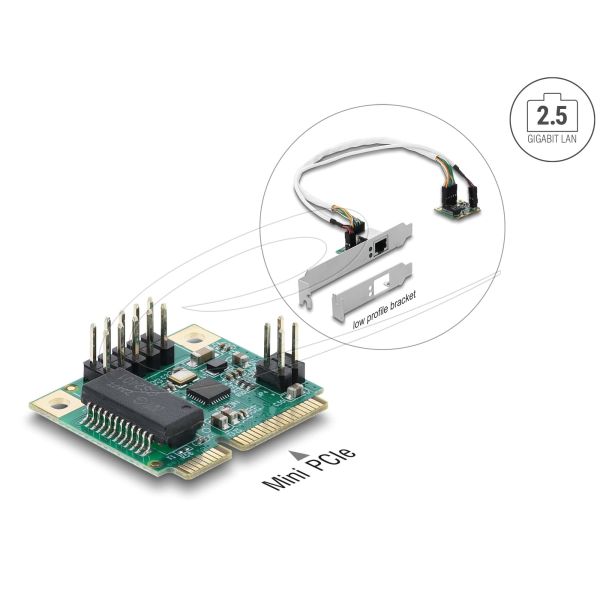 Delock Mini PCIe I/O full size 2 x SFP Gigabit LAN (95281) (95281)