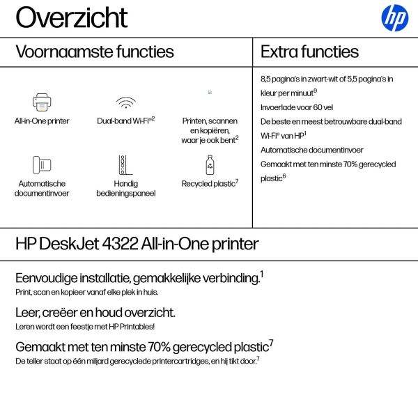 HP DeskJet 4322 Draadloos All-in-One Kleur Printer (A24HNB#629)