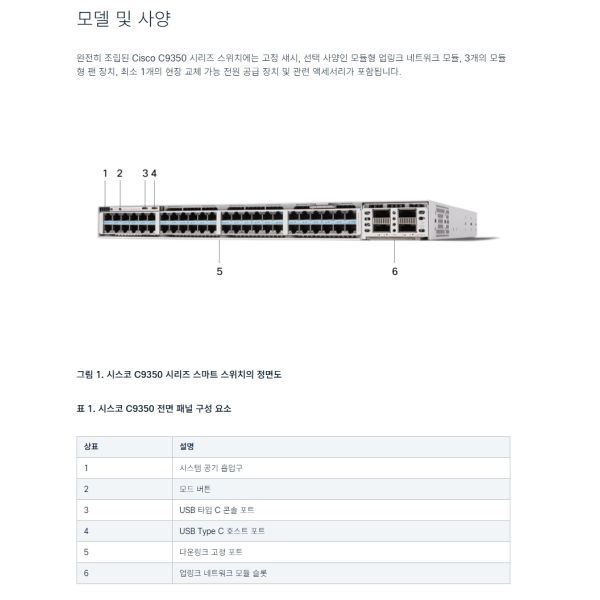 Cisco Catalyst 9350 48-Port PoE+ Switch (C9350-48P)