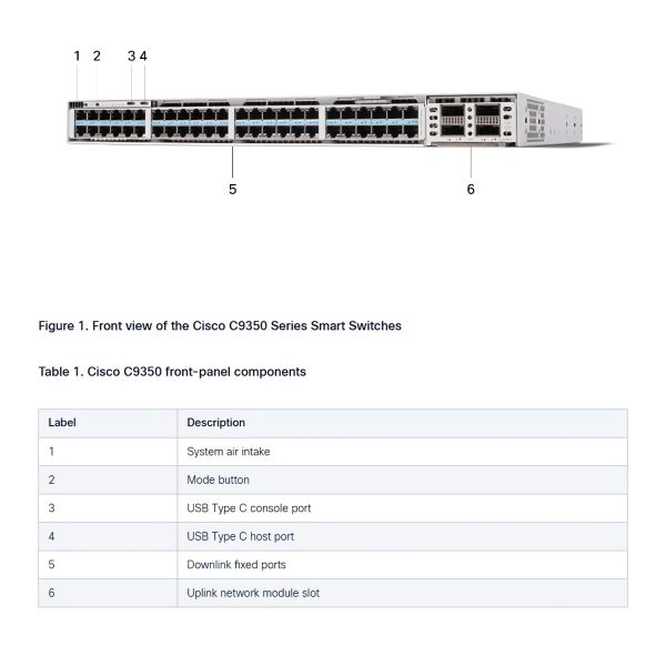 Cisco C9350 Network Module met 2x 100G/40G QSFP28 (C9350-NM-2C=)