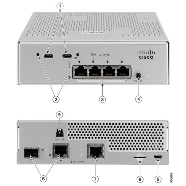 Cisco Catalyst Micro Switch 4x 10/100/1000 PoE+ (CMICR-4PC)