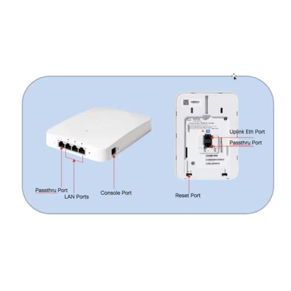 Cisco Wireless 9172H Access Point (CW9172H-CFG)
