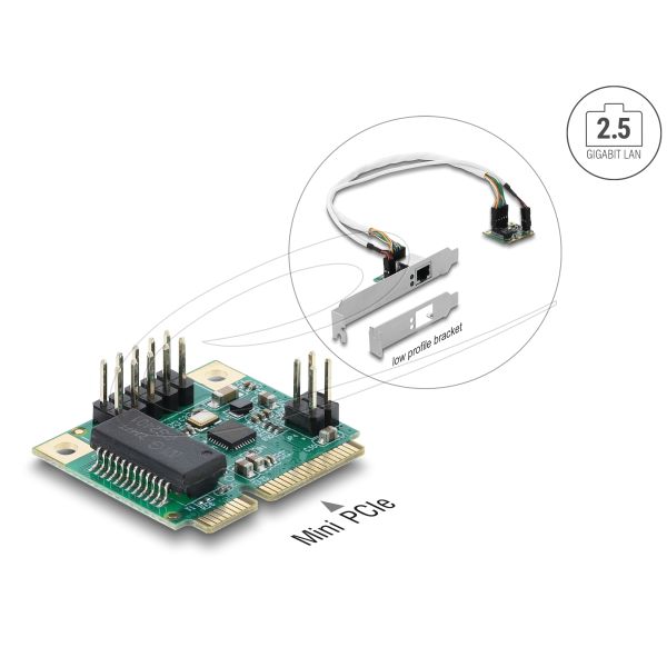 Delock Mini PCIe I/O PCIe half size 1 x RJ45 Gigabit LAN Low Profile (95265)